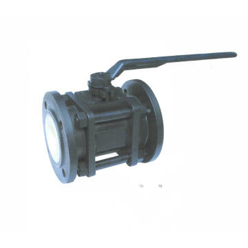 3 PCS Manual Ceramic Lined Floating Ball Valve (GQ41TC)